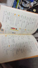 小學(xué)英語必背單詞1500 小學(xué)英語詞匯學(xué)習(xí)手冊一到三到六年級記背神器記憶書趣味漫畫pep人教版外研牛津通用版1200 1600 3500匯總表 小學(xué)英語詞匯學(xué)習(xí)手冊 小學(xué)通用  小學(xué)通用 曬單實拍圖