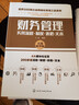 世界500強企業(yè)精細化管理工具系列--財務(wù)管理實(shí)用流程·制度·表格·文本 曬單實(shí)拍圖