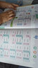 漢語拼音拼讀訓(xùn)練點(diǎn)讀發(fā)聲書小學(xué)語文一年級(jí)學(xué)習(xí)神器會(huì)說話的早教有聲書讀物幼小銜接幼兒園大班寶寶發(fā)音教材拼音專項(xiàng)訓(xùn)練視頻教學(xué) 漢語拼音拼讀訓(xùn)練發(fā)聲書 曬單實(shí)拍圖