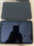 御森迪 ipadair5保护套2022新款ipad保护壳陈三折pro11英寸苹果平板液态硅胶简约磁吸 【经典黑+品牌膜】进口液态丨亲肤触感丨耐脏不黄 《8.3英寸》iPad Mini6 晒单实拍图