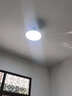 現(xiàn)帝 超亮LED大功率工礦燈工廠燈防塵防爆燈車間照明燈100W150W倉庫燈廠房節(jié)能燈吊燈 帶罩工礦燈（200w鋁）白 E27家用螺口 曬單實拍圖