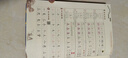 套裝2冊 小學(xué)同步練字帖一年級上冊+下冊語文人教版 小學(xué)一年級語文小學(xué)同步練字帖專項訓(xùn)練 學(xué)生規(guī)范字字體 曬單實拍圖