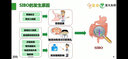 正版《功能醫學(xué)》》功能醫學(xué)教學(xué)視頻課 100課時(shí)）飲食營(yíng)養睡眠 慢病預防健康管理 功能醫學(xué) 現貨秒發(fā)2h 厲昀老師 視頻課送書(shū)籍1本 曬單實(shí)拍圖