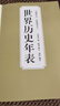 世界歷史年表 修訂珍藏本 李亞凡 編 中華書(shū)局 以時(shí)間為坐標 講述中國歷史和世界其他國家和地區歷史發(fā)展中的重大歷史事件 圖書(shū) 曬單實(shí)拍圖