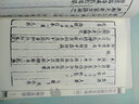 中醫古籍珍本集成 續：傷寒金匱卷金匱玉函要略方論傷寒六書(shū)纂要辨疑 曬單實(shí)拍圖