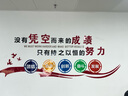 壹居長寧開學(xué)辦公室裝飾文化企業(yè)墻亞克力3D立體員工激勵標(biāo)語公司會議背景 曬單實拍圖