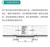 超長(zhǎng)大體積混凝土結(jié)構(gòu)跳倉(cāng)法技術(shù)應(yīng)用指南 曬單實(shí)拍圖