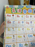 【易蓓】啟蒙英語(yǔ)26個(gè)英文字母表有聲掛圖幼小銜接小學(xué)生學(xué)前兒童早教益智掛圖發(fā)音音標教具漢語(yǔ)拼音字母表海報墻貼 英語(yǔ)字母表（1張） 曬單實(shí)拍圖
