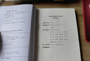 民事審判指導與參考2021.3總第87輯 曬單實(shí)拍圖