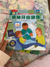 【滿(mǎn)87減18元】揭秘牙齒健康（3-6歲揭秘低幼版翻翻書(shū)）幼兒寶寶科普閱讀書(shū) 兒童健康成長(cháng)習慣養成繪本童書(shū)節兒童節 曬單實(shí)拍圖