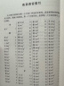 广州俗语词典 收录常用熟语、成语、谚语和歇后语 广州方言工具书 实拍图