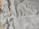 拓澀（TUOSE）一字肩襯衫裙夏季新款吊帶連衣裙氣質(zhì)小個子時尚百搭顯瘦仙女裙子 白色 L 曬單實拍圖