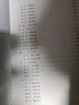 華圖2024版江西省考公務(wù)員錄用考試用書 行政職業(yè)能力測驗(yàn)+申論 教材+歷年真題 4本 可搭教材行政執(zhí)法公安招警聯(lián)考刷題庫行測5000題 曬單實(shí)拍圖