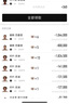 諾邦士 適用蘋果14磁吸動(dòng)畫真液態(tài)硅膠 Magsafe蘋果手機(jī)殼適用于iphone14pro裝殼動(dòng)畫標(biāo)無(wú)線充電強(qiáng)磁吸 【石蓮藍(lán)色】帶標(biāo)磁吸動(dòng)畫液態(tài)硅膠 配鋼化膜 iPhone 14 ProMax 曬單實(shí)拍圖