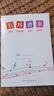 五線(xiàn)譜本 曬單實(shí)拍圖