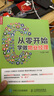 從零開始學做物業(yè)經(jīng)理（人郵普華出品） 曬單實拍圖