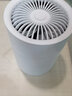 FriendHouse空氣凈化器原裝濾網(wǎng)P40 適配杜KKZ003-BD邦 適配DUPONT KKZ003-BD P40濾網(wǎng) 曬單實(shí)拍圖
