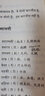 印地語(yǔ)基礎教程（第二版）（第二冊） 曬單實(shí)拍圖