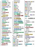 劍橋初級英語(yǔ)語(yǔ)法+練習套裝（劍橋“英語(yǔ)在用”English in Use叢書(shū) 第三版中文版 套裝共2冊） 曬單實(shí)拍圖