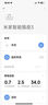 天際流【支持小米-App智能遙控】智能插座3語音控制電量統(tǒng)計本地定時過載保護獨立安全門阻燃 10A-wifi直連電量統(tǒng)計版 皎月白色 | 米家智能APP插座 曬單實拍圖