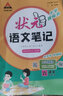 【正版當(dāng)天發(fā)】2025秋狀元語文筆記六年級上冊課本書一二三四五年級上下冊英語文數(shù)學(xué)狀元大課堂筆記同步教材全解讀課前預(yù)習(xí)單小學(xué)教輔導(dǎo)資料含課本原文 語文人教版（含課文原文） 6年級上冊（25秋現(xiàn)貨） 曬單實拍圖