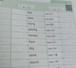 蝶變學(xué)園 小學(xué)英語(yǔ)單詞速記手冊 一到六年級單詞匯總 圖解速記1000詞小學(xué)英語(yǔ)學(xué)習神器單詞必背 1-6年級全國通用 曬單實(shí)拍圖