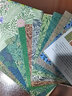 現貨 【兩款封面隨機發(fā)一】William Morris 100 postcards 威廉莫里斯 100 postcards 英文原版 布料圖案植物花紋設計圖案 暢銷(xiāo)書(shū)籍 禮品書(shū)明信片 曬單實(shí)拍圖