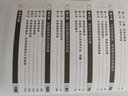服裝去漬與洗熨技術(shù)叢書：服裝干洗、濕洗技術(shù)與設(shè)備 曬單實(shí)拍圖