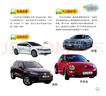 童眼識(shí)天下——認(rèn)名車 曬單實(shí)拍圖