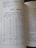 現代基礎法語(yǔ)語(yǔ)法 曬單實(shí)拍圖