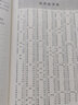 2500常用漢字硬筆楷書字帖 曬單實拍圖