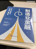制造業(yè)金融 曬單實(shí)拍圖