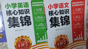 【現(xiàn)貨速發(fā)】王朝霞小學核心知識集錦語文數(shù)學英語基礎知識大盤點一二三四五六年級小學知識大全考試總復習小升初銜接工具書 英語 曬單實拍圖