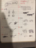 【3-4周達】Ed Emberley's Drawing Book: Make a World 曬單實拍圖