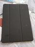 余求漁 適用 三星tab s8/s7平板保護套三星翻蓋皮套全包防摔保護殼高檔商務(wù)新款外殼無(wú)磁鐵款不影響spen 三星s8/s7 通用 透明黑色 11英寸 曬單實(shí)拍圖