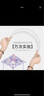 庫洛米風(fēng)箏初學(xué)者兒童微風(fēng)易飛大人專用2024年新款小孩專用風(fēng)箏 庫洛米+100米線板 曬單實(shí)拍圖