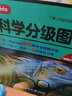 學(xué)而思 我的Highlights：美國科學(xué)分級圖書(shū)館 提高級 圖書(shū) 小學(xué)三、四年級 9-10歲  曬單實(shí)拍圖