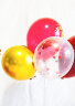 新新精艺生日装饰气球浪漫告白场景布置气球桌飘地飘装饰LED灯宝石红气球 实拍图