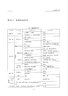 JTG G10-2016 公路工程施工監(jiān)理規(guī)范+實(shí)施手冊/兩本套裝 曬單實(shí)拍圖