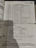 【新華書店官方正版圖書】現(xiàn)貨 Excel函數(shù)與公式應(yīng)用大全:for Excel 365 & Excel 2021 Excel Home出品 精選海量技術(shù)原理、應(yīng)用技巧與實戰(zhàn)案例 零距離接觸Excel專 曬單實拍圖