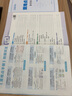 新教材2026版王后雄重難點(diǎn)手冊高一數(shù)學(xué)物理化學(xué)生物地理歷史必修一1人教版高中同步解讀手冊 數(shù)學(xué)必修一（人教A版） 曬單實(shí)拍圖
