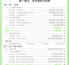 八年級(jí)科目自選】2025新版萬(wàn)唯八年級(jí)上下冊(cè)萬(wàn)唯基礎(chǔ)題情境題語(yǔ)文數(shù)學(xué)英語(yǔ)物理人教版北師大華師滬科版全套 萬(wàn)維中考初二8上八上同步專項(xiàng)訓(xùn)練講解練習(xí)冊(cè) 上冊(cè)全套8本【語(yǔ)數(shù)英物政史地生】備注可換版本 曬單實(shí)拍圖