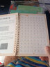 紹澤文化 楷書字帖16本成人學(xué)生練字帖兒童書法速成凹槽練字帖小學(xué)生初學(xué)者正楷書法硬筆練字本鋼筆練字板 曬單實拍圖