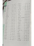 宋詞三百首精選版刪減版小學(xué)生版 彩圖注音精選60余首經(jīng)典宋詞 曬單實(shí)拍圖