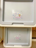 愛(ài)麗思（IRIS）收納箱塑料兒童玩具零食整理箱卡通儲物箱斜口前開(kāi)疊加側開(kāi)收納柜 【單個(gè)裝】28L 大耳狗 CS-M 曬單實(shí)拍圖