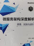 微服務(wù)架構(gòu)深度解析：原理、實(shí)踐與進(jìn)階(博文視點(diǎn)出品) 曬單實(shí)拍圖