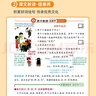 一本涂書小學(xué)2025秋一二三四五六年級上冊語文數(shù)學(xué)英語人教版小學(xué)課堂筆記123456上下冊人教版北師版蘇教版外研版同步教材解讀全解練習(xí)冊資料書親子記 數(shù)學(xué)【北師版】 四年級上冊（25秋） 曬單實拍圖