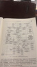 鋼鐵生產(chǎn)概論 曬單實(shí)拍圖