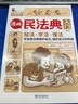新華書(shū)店直營(yíng)正版 漫畫(huà)民法典入門(mén) 每天學(xué)點(diǎn)法律常識 漫畫(huà)版 身邊的法律常識  漫畫(huà) 生活普法宣傳漫畫(huà) 法律初學(xué)者入門(mén)書(shū) 曬單實(shí)拍圖