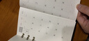 A5空白小方格A6活頁(yè)芯替換內(nèi)芯書寫紙6孔40張手賬本記事本子會(huì)議辦公用學(xué)生小方網(wǎng)格替換紙 A6方格活頁(yè)內(nèi)芯 曬單實(shí)拍圖